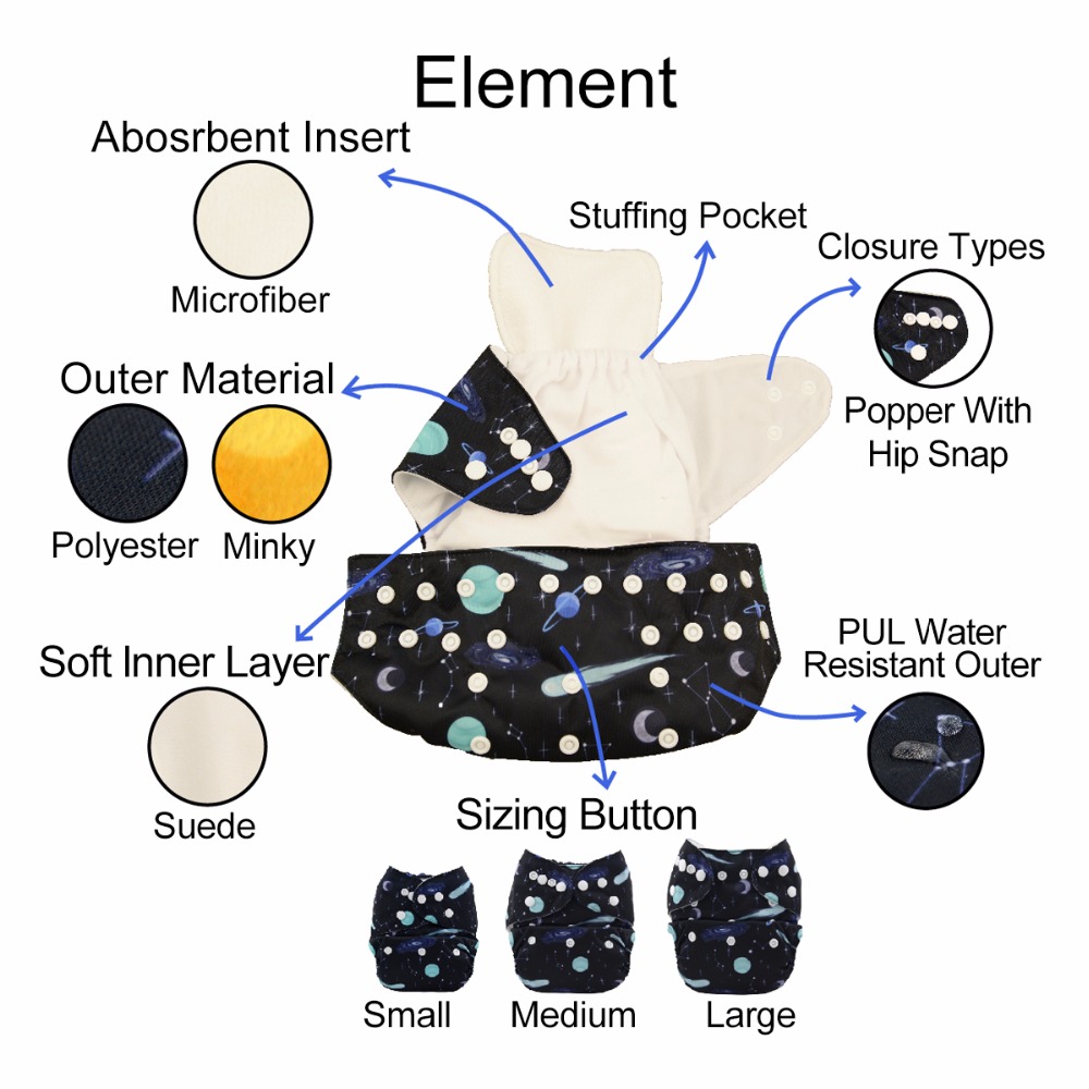 U Pick ALVABABY Cloth Diaper w - Cloth Diaper Insert ulasan dan harga